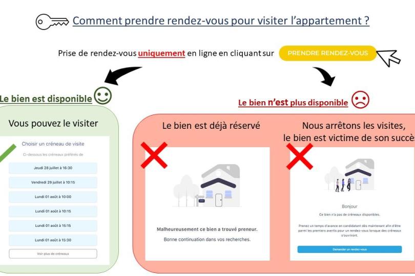 Photo n°5 - Louer un appartement 2 pièces<br/> de 39 m² à Orvault (44700)